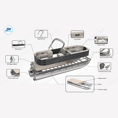 7.6m Length Single Layer Pontoon Boat 25-30FT with Pontoon Hull Type