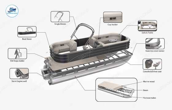 24FT Sport Fiberglass Pontoon Boat with Dual Bimini and Vibrant Orange Interior